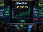 Ibovespa fecha acima de 145 mil pontos pela primeira vez, embalado por corte de juros nos EUA e fluxo externo para a Bolsa.