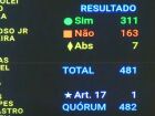 como-votaram-deputados-ms-anistia