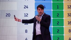 Novo calendário da CBF prevê redução no número máximo de partidas disputadas por ano.