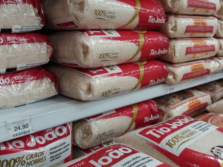 IPCS (Inflação de preços ao consumidor)