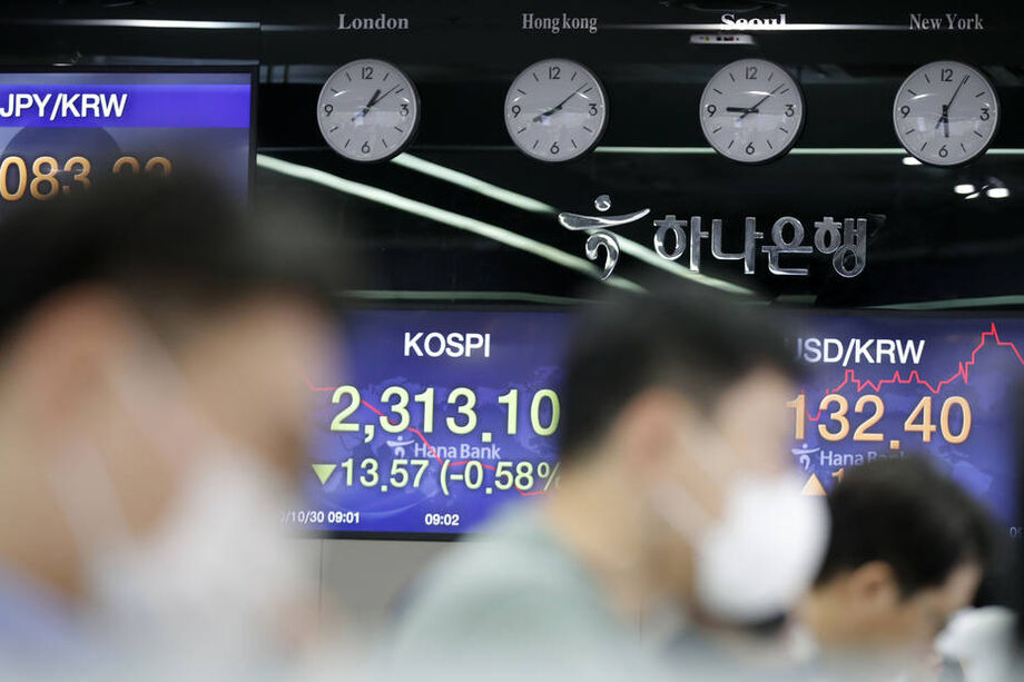 Mercado de ações da Coreia do Sul