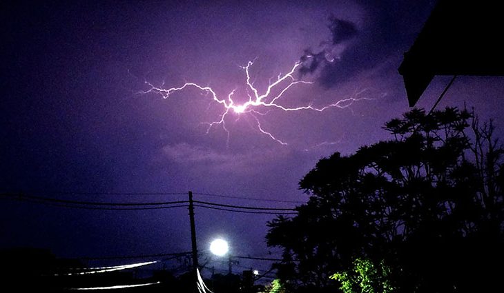 Chuvas intensas, raios, ventos fortes e granizo são esperados para este dia conforme o Cemtec