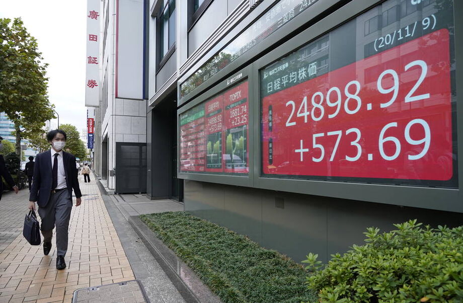 Mercado de ações do Japão