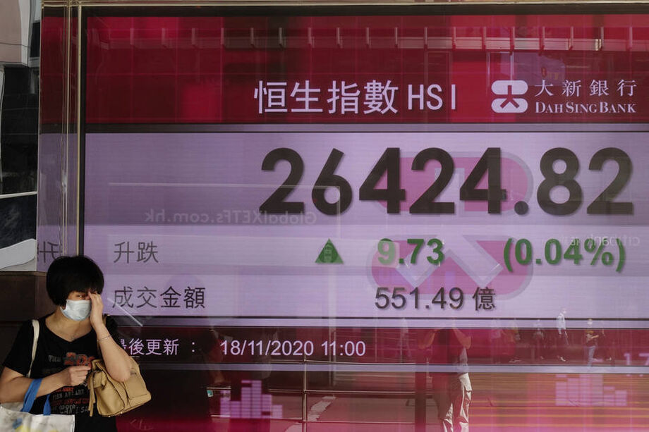 Mercado de ações de Hong Kong