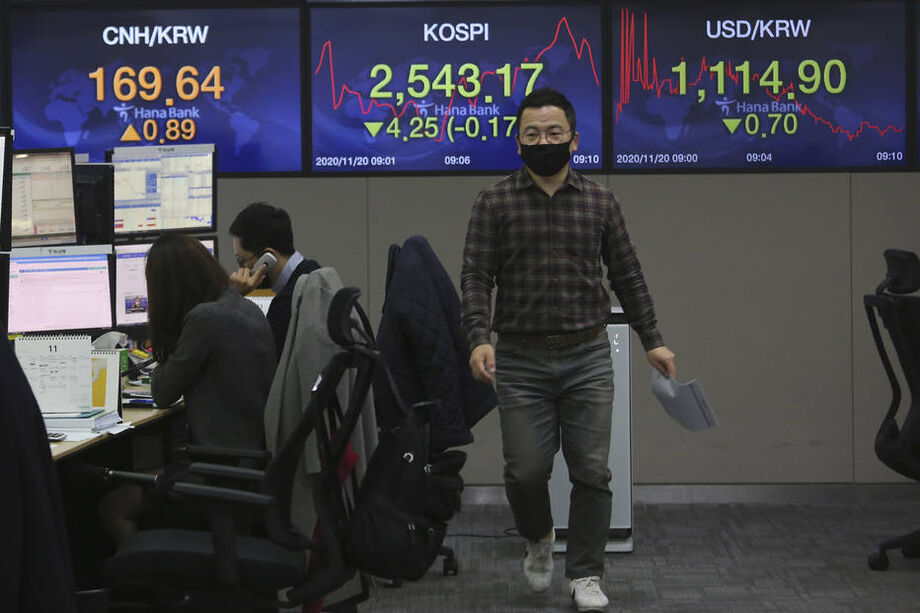 Mercado de ações da Coreia do Sul