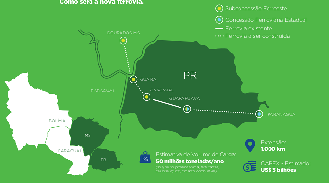 Mapa mostra o trecho da ferrovia que vai ligar MS ao Porto de Paranaguá