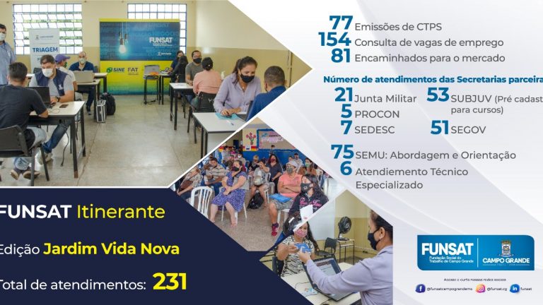 Ação Funsat Itinerante encaminha 81 pessoas ao mercado de trabalho