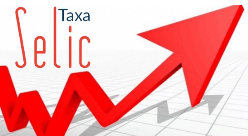 Taxa Selic.
