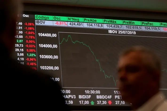Juros: PPI e IBC-Br têm efeito limitado e taxas recuam com melhora no exterior