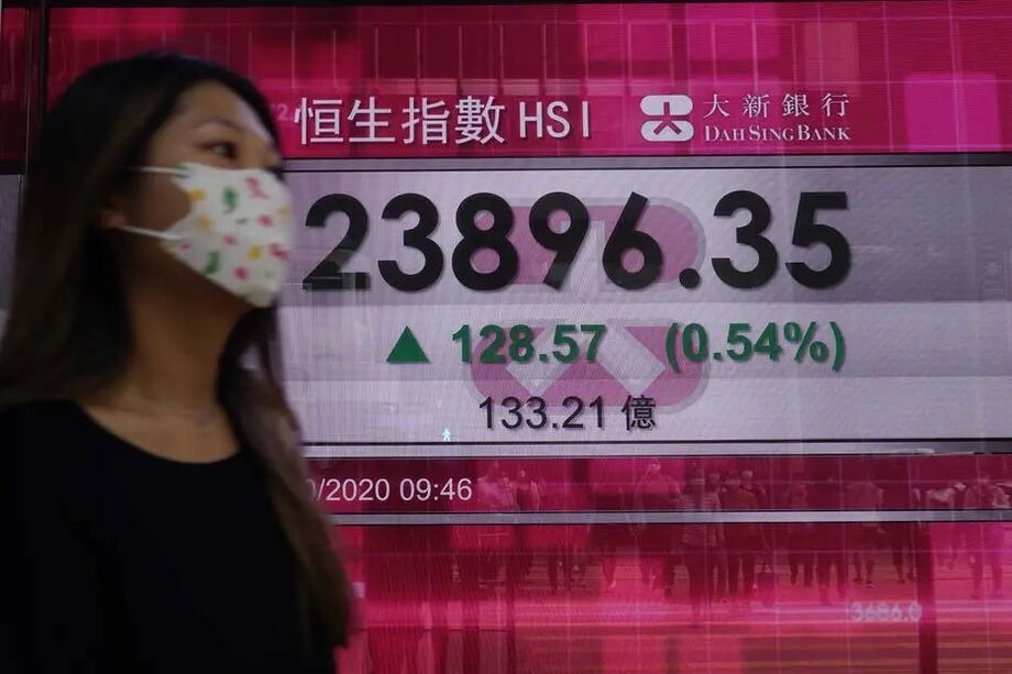 Mercado de ações de Hong Kong