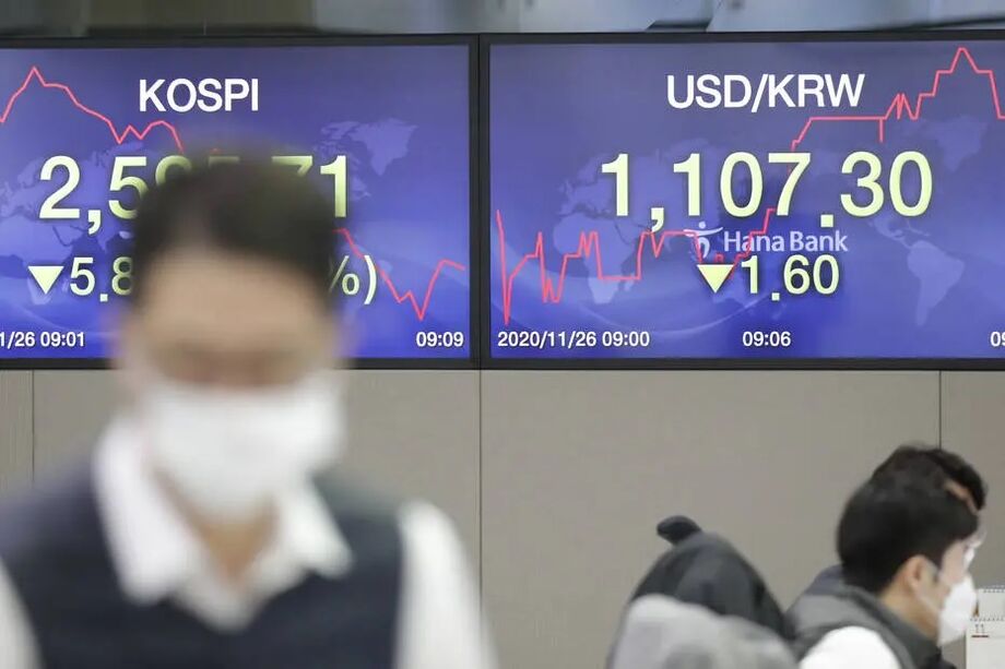 Mercado de ações da Coreia do Sul
