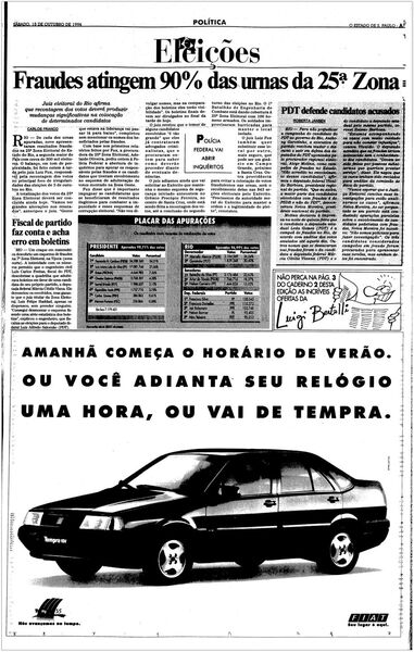 Edição do Estadão de 15 de outubro de 1994 indica que 90% das urnas na 25ª Zona Eleitoral do Rio foram fraudadas