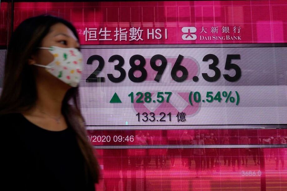 Mercado de ações de Hong Kong
