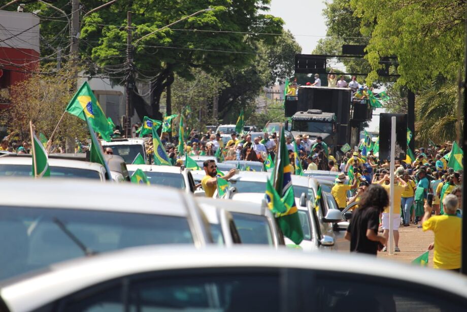 Manifestações 7 de Setembro