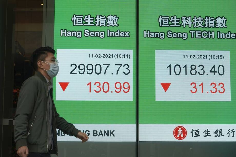 Mercado de ações de Hong Kong