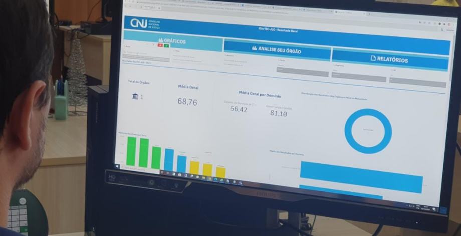 Secretaria de Tecnologia da Informação do TJMS