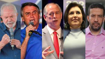 Lula tem 45% e Bolsonaro, 31% das intenções de voto
