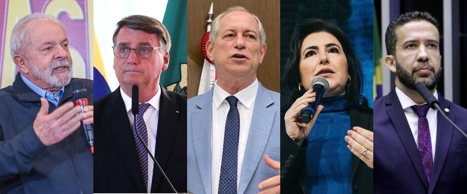 Os cinco melhores colocados nas pesquisas para presidente até o momento: Lula, Bolsonaro, Ciro Gomes, Simone Tebet e André Janones