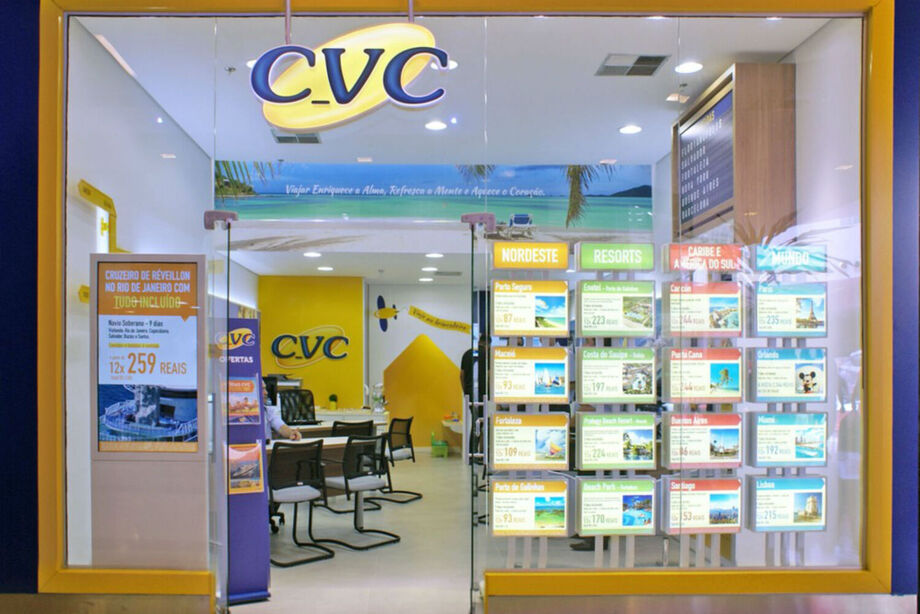 CVC