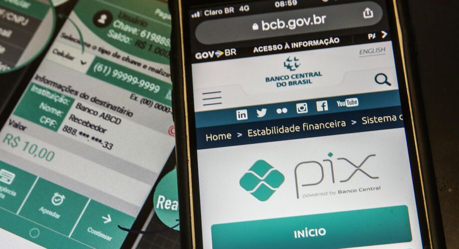 Sistema de pagamento Pix