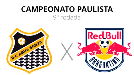 Água Santa X Red Bull Bragantino