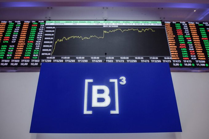 O Ibovespa encerrou a semana superando os 130 mil pontos, impulsionado principalmente pelo setor financeiro e por um cenário internacional favorável.