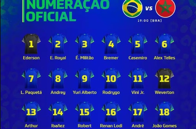 CBF divulga numeração da seleção brasileira para amistoso contra Marrocos