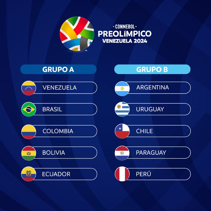 Conmebol divulga a tabela do Pré-Olímpico e Brasil estreia contra a Bolívia