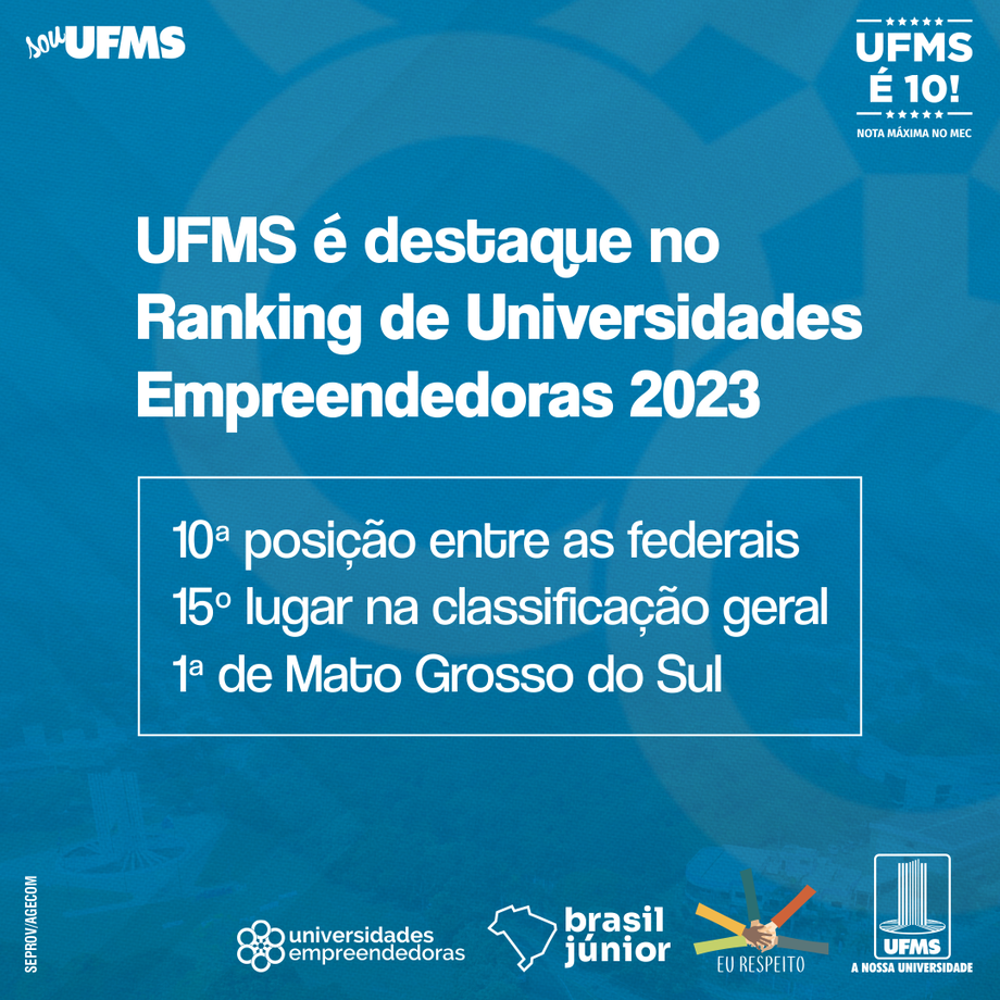 UFMS é a 15ª universidade mais empreendedora do país