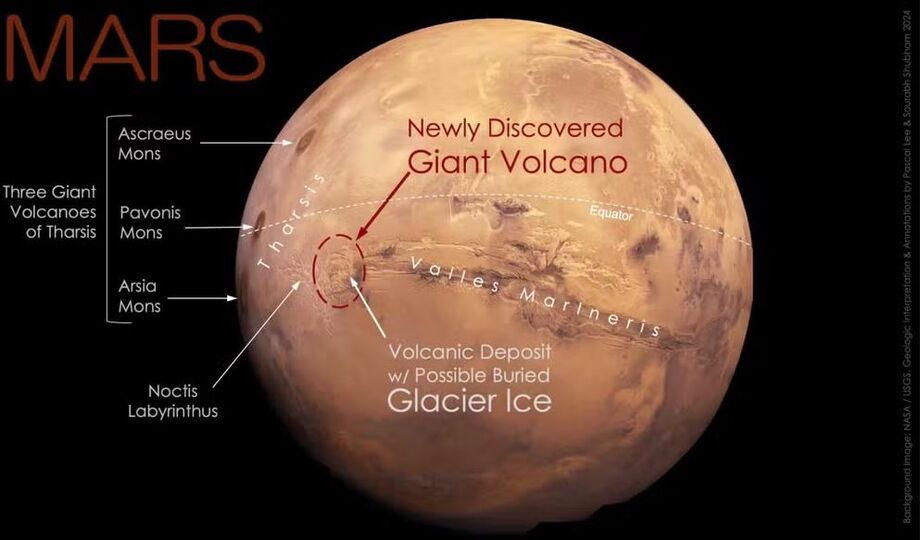 Ilustração aponta localização de vulcão gigante descoberto em Marte