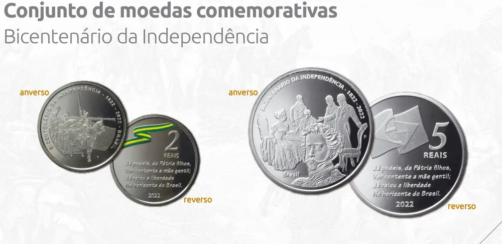 Moedas comemorativas lançadas pelo Banco Central pelo bicentenário da Independência