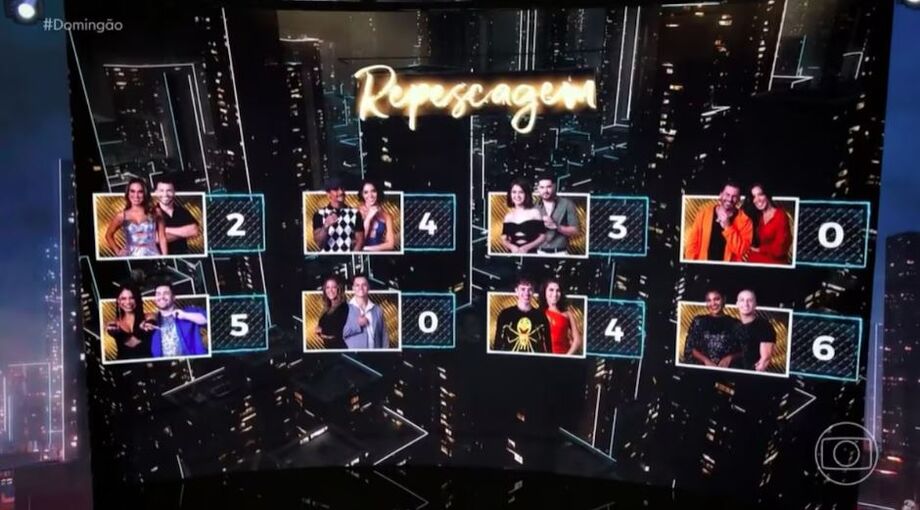 Classificação da repescagem da Dança dos Famosos 2024 no programa de 26 de maio