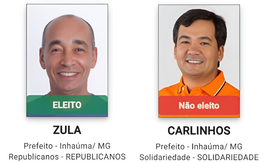 Zula (Republicanos) e Carlinhos (Solidariedade) receberam a mesma quantidade de votos em município mineiro