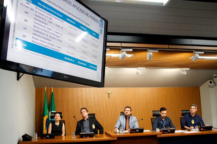 Audiência pública para prestação de contas da Saúde foi realizada nesta quinta-feira sob a coordenação do deputado Lucas de Lima