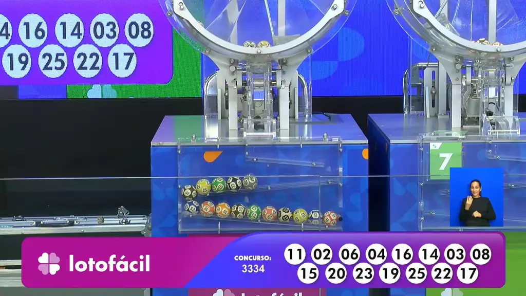 Concurso 3.334 da Lotofácil teve como dezenas: 2, 3, 4, 6, 8, 11, 14, 15, 16, 17, 19, 20, 22, 23, 25.