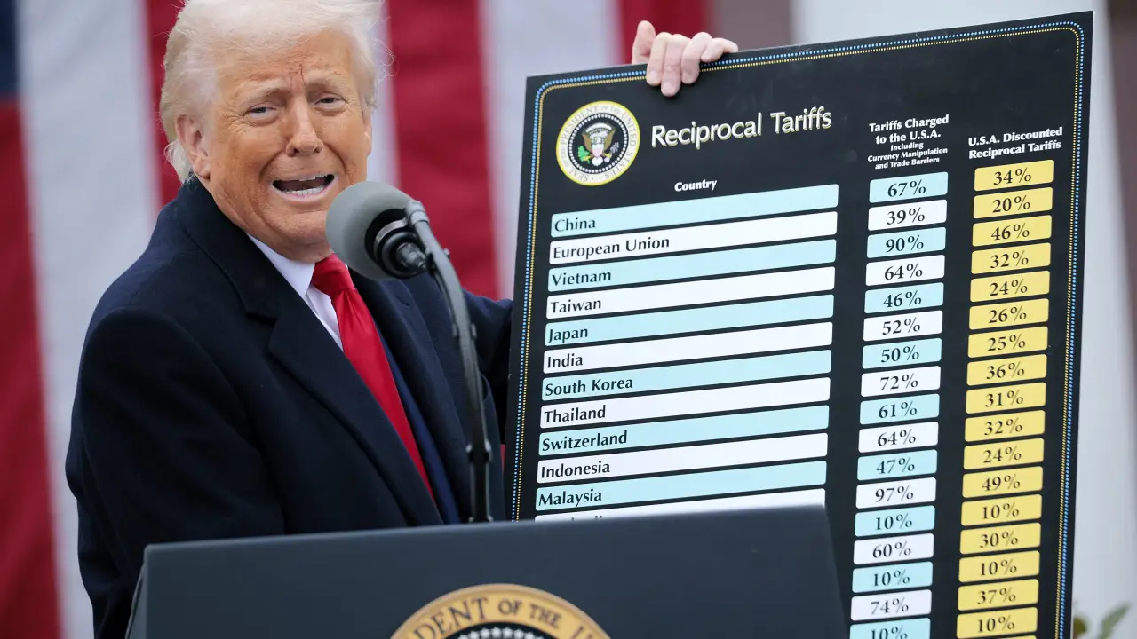 Estados Unidos fecharam acordos comerciais com cinco países para evitar tarifas elevadas, enquanto negociações com a União Europeia e Brasil seguem indefinidas
