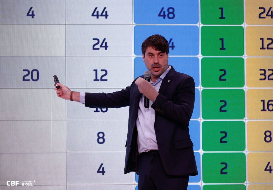 Novo calendário da CBF prevê redução no número máximo de partidas disputadas por ano.