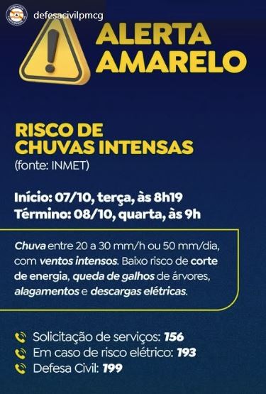 Previsão indica até 50 mm de chuva em 24h; Defesa Civil orienta evitar áreas de risco em Campo Grande