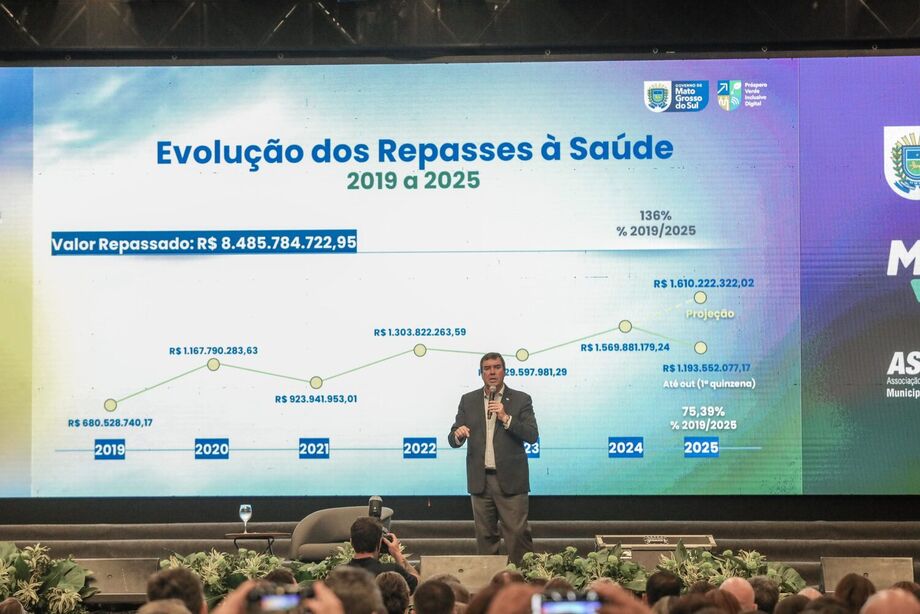 O governador Eduardo Riedel participou com uma palestra sobre 'Desenvolvimento e Gestão Pública'