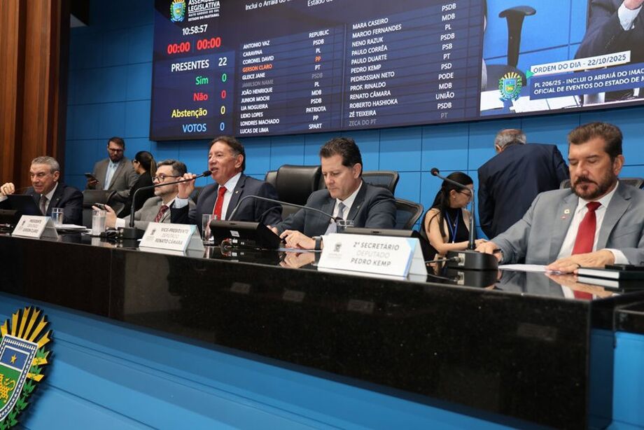 Deputados durante sessão plenária na ALEMS, que tem início às 9h e é aberta à sociedade em geral