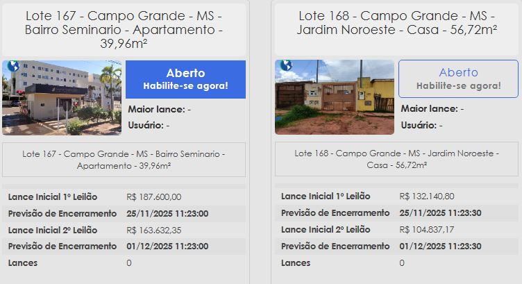 Caixa realiza leilão de imóveis com até 65% de desconto; Mato Grosso do Sul tem 8 opções.