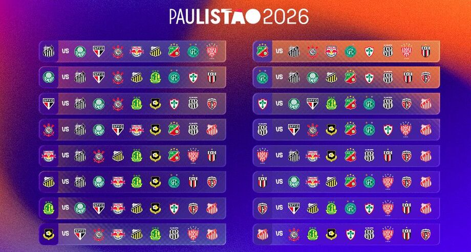 FPF divulgou a tabela da primeira fase do Paulistão 2026, que terá novo formato e início em janeiro.