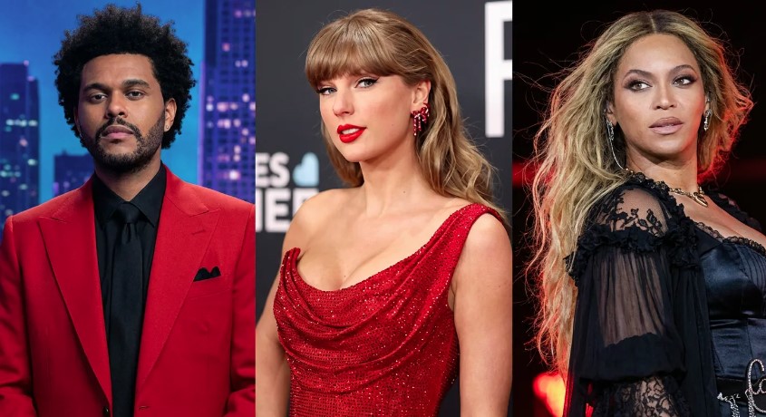 The Weeknd, taylor swift e Beyoncé lideram o ranking da Forbes como os músicos mais bem pagos do mundo em 2025.