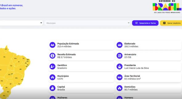 Nova versão do ComunicaBR reúne dados sobre investimentos e políticas públicas em municípios de todo o país