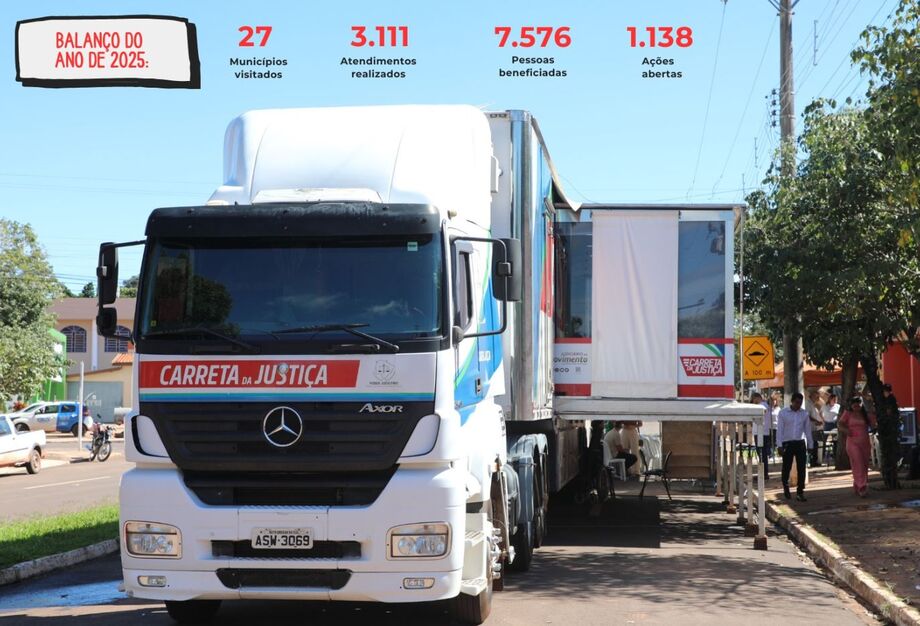 Carreta da Justiça do TJMS levou serviços judiciais gratuitos a 27 municípios de Mato Grosso do Sul em 2024.