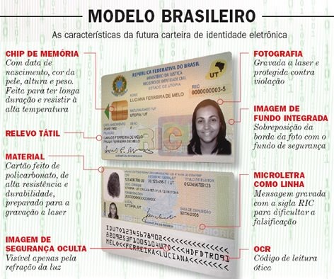 O RIC objetiva a identificação unívoca e inequívoca das pessoas e é um projeto que teve enorme apoio popular
