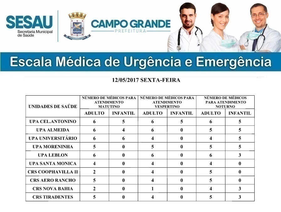 DIA 12