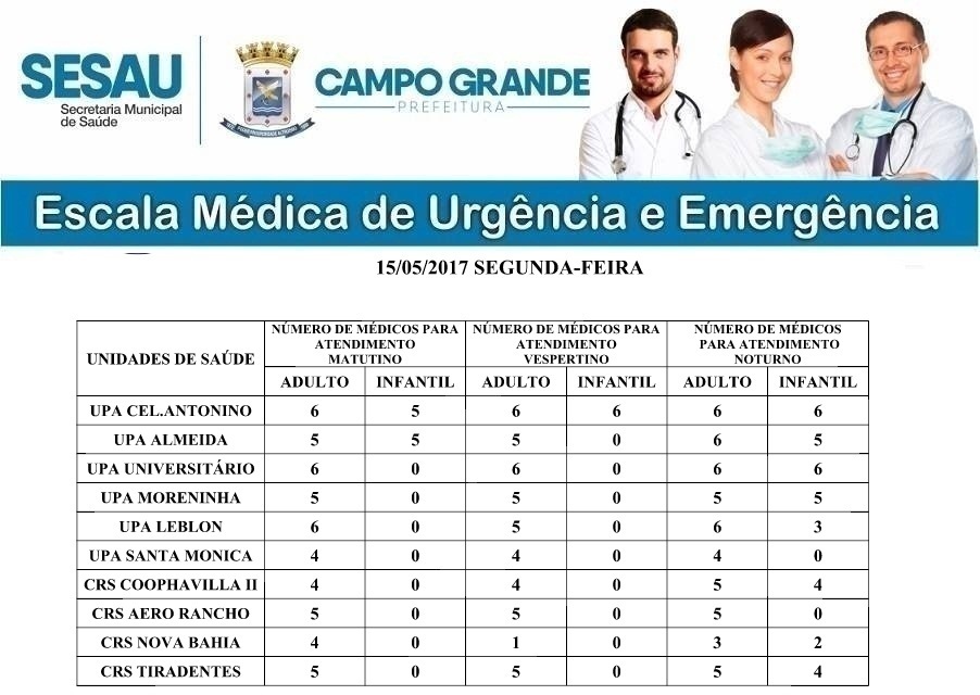 DIA 15