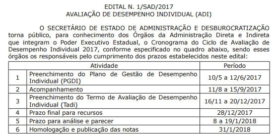 eja o cronograma do Ciclo de Avaliação de Desempenho Individual 2017, no quadro acima