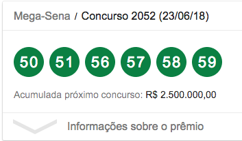 O resultado inusitado impressionou apostadores que jogam na Mega-Sena e em outras loterias